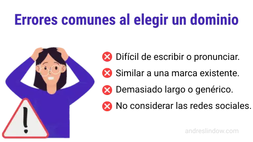 Errores al elegir un nombre de dominio